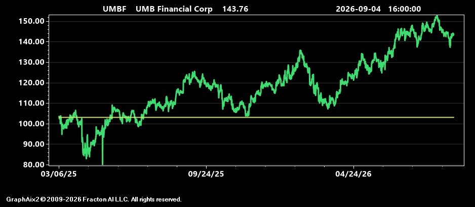 umbf.jpg